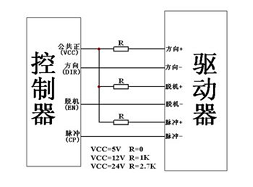 步進電機驅動器電流設置多少合適，過高電流注意散熱管理