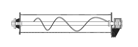 無軸螺旋輸送機與有軸型對比的優缺點選型建議